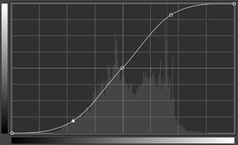 LUT_Curves_S-Shape.png